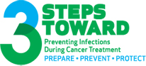3 Steps website