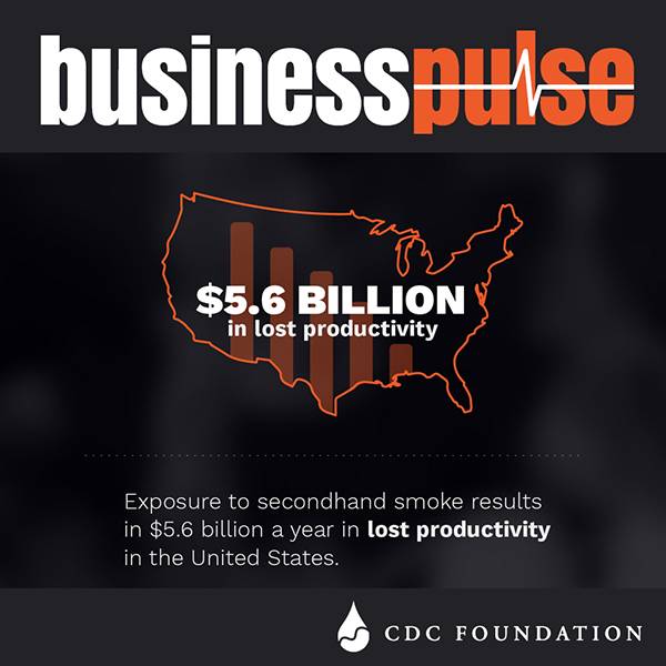 Business Pulse Tobacco Use Infographic