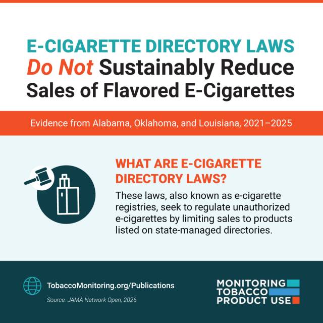 Infographic directory laws for e-cigarettes