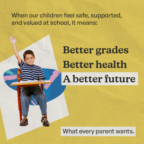 A child sits at a desk raising his hand. There's a yellow background with text that says: When our children feel safe, supported and valued at school, it means better grades, better health, a better future. What every parent wants.